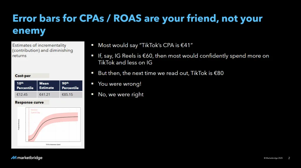 Error bars for CPAs / ROAS are your friend, not your enemy​